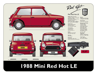 Mini Red Hot LE 1988 Mouse Mat